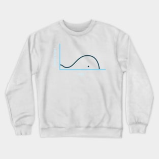 Whale of a Time Crewneck Sweatshirt